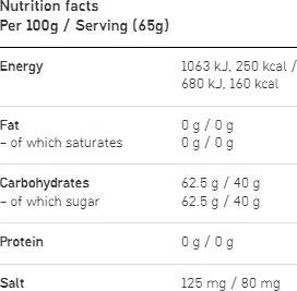 Maurten Gel 160 - 12x65g Pack