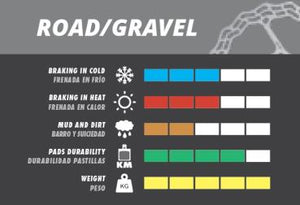 Galfer Bremsscheibe Road Wave DB101WCL, 6-Loch